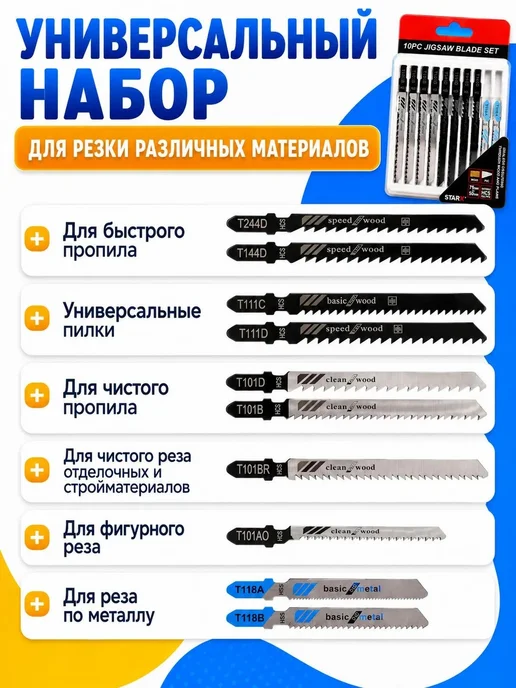 Пилки для лобзика Набор пилок, лезвий для лобзика, вариант, фото 2