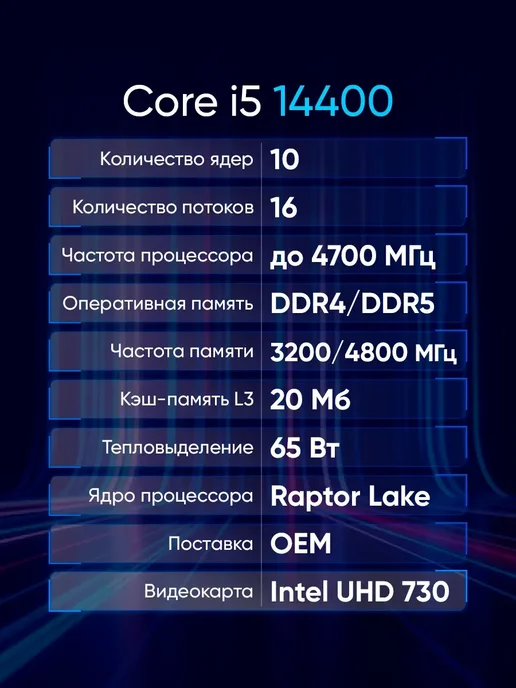 Intel Процессор Core i5-14400, 2.5ГГц, (Turbo 4.7ГГц), 10-ядерный, 2.5ГГц Turbo 4.7ГГц 10-ядерный, фото 2