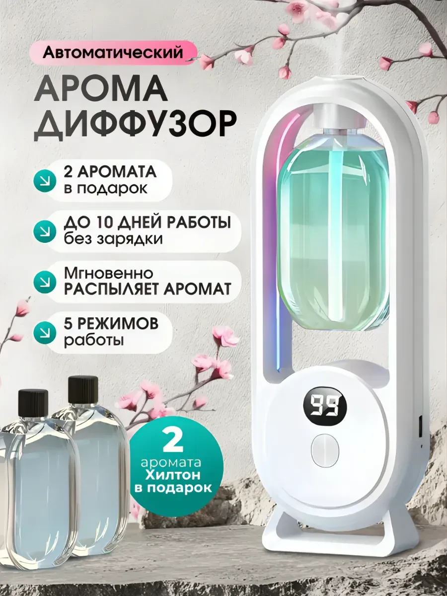 Диффузор для дома автоматический