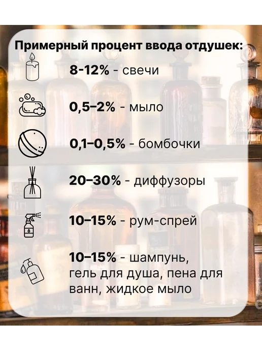 MAOCANDLE Отдушка Гранат асаи и имбирь 50 гр, 50 г, фото 3