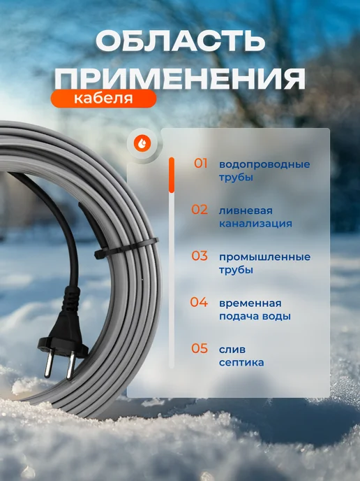 PRO ОБОГРЕВ Греющий кабель на трубу саморегулирующийся 10 м с вилкой, вариант, фото 5