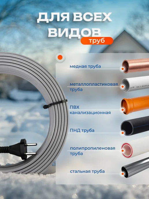 PRO ОБОГРЕВ Греющий кабель на трубу саморегулирующийся 10 м с вилкой, вариант, фото 6