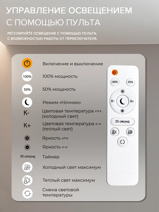 Neolight Люстра потолочная светодиодная на кухню в спальню, вариант, фото 5