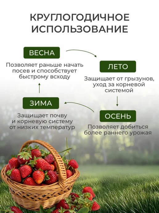 BAGPOT Грядка для растений и рассады текстильная 256 л, 256 л, фото 4