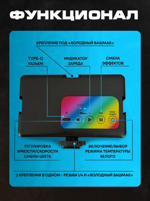 Luna Lamp Свет для съемки WL-R2 видеосвет, синий, фото 3