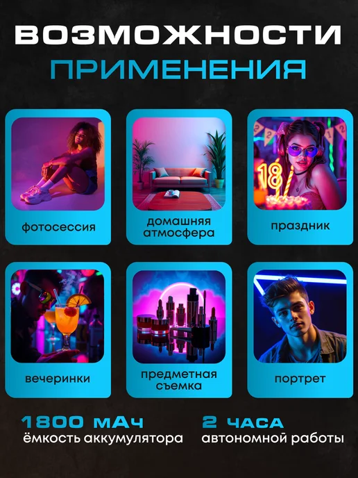 Luna Lamp Свет для съемки WL-R2 видеосвет, синий, фото 7