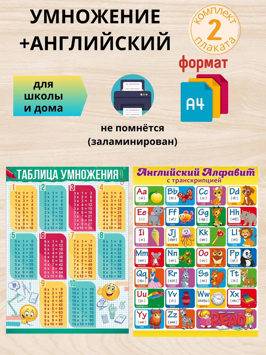 Набор плакатов Английский алфавит и Таблица умножения A4