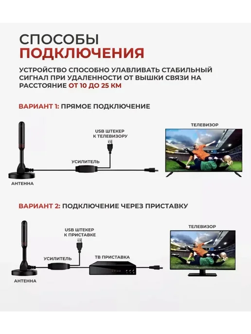 Антенна ТВ комнатная 110А с усилителем и поддержкой 1080p 4K, вариант, фото 2