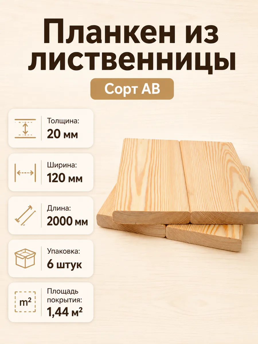 Планкен 20х120х2000 сорт АВ 6 шт в пачке цена