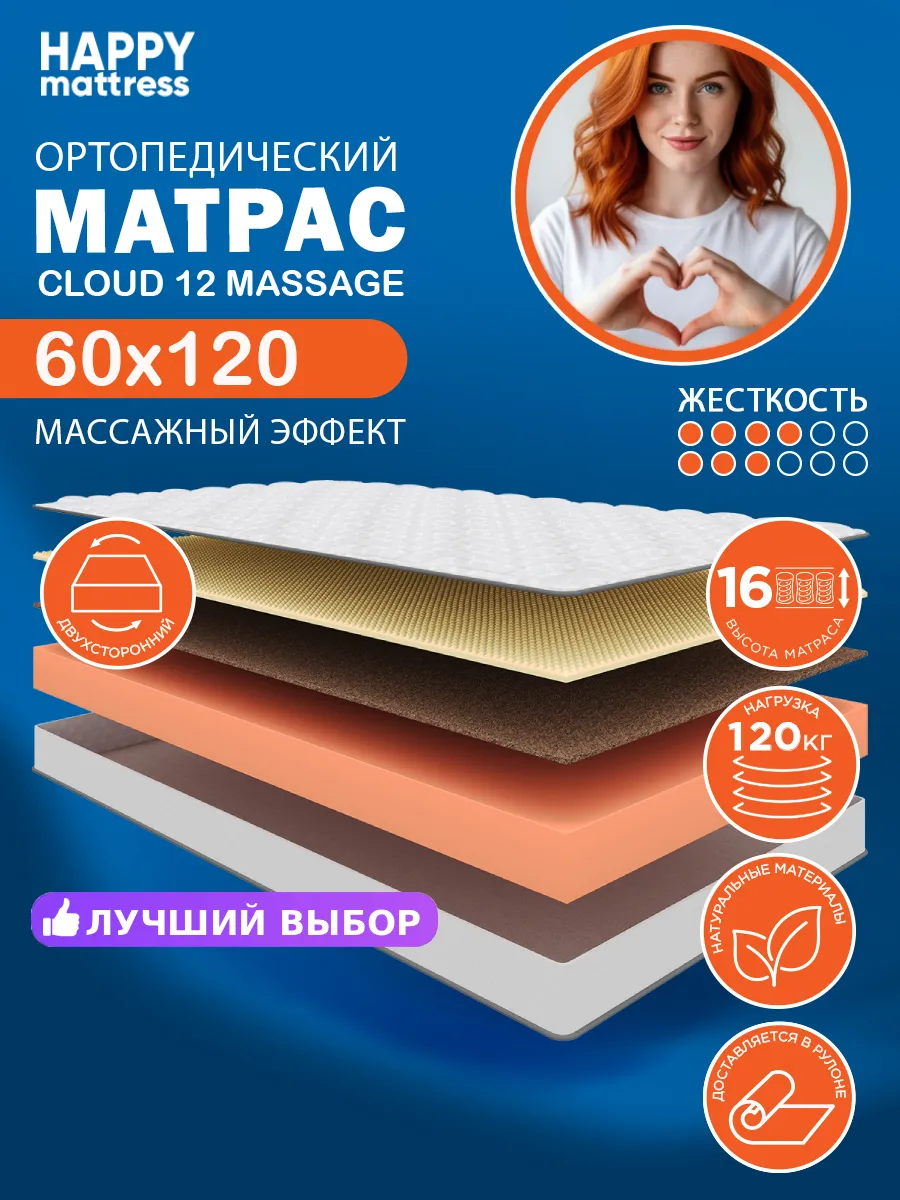 Матрас HAPPY CLOUD 12 MASSAGE 60х120 см ортопедический