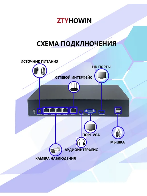 ztyhowin Видеонаблюдение комплект на 4 POE IP камеры 5Мп HDD 1TB, белый, фото 3