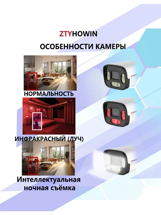 ztyhowin Видеонаблюдение комплект на 7 POE IP камеры 5Мп HDD 2TB, 2 ТБ, фото 6