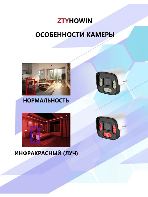 ztyhowin Видеонаблюдение комплект IP на 3 POE камеры 5Мп, белый, фото 6