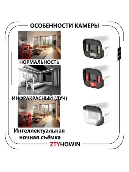 ztyhowin Видеонаблюдение комплект на 8 POE IP камеры 5Мп, белый, фото 6