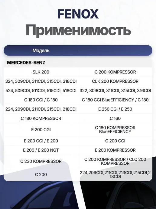 FENOX Стартер для MERCEDES-BENZ C-CLASS (W203) C-CLASS (W204), вариант, фото 3