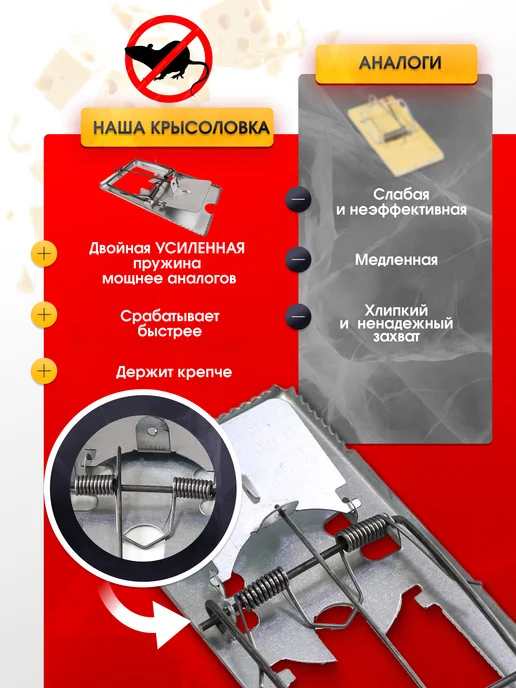 mousetrap Крысоловка капкан мышеловка 2 шт, вариант, фото 7
