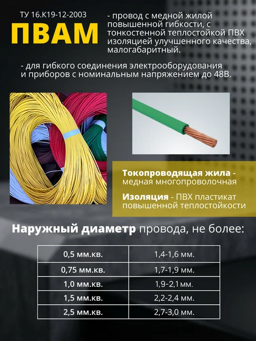 Электрокабель Кольчугинский завод Проводка автомобильная ПВАМ 0.75 кв.мм 11 цветов по 3 м, 11 цв., 3 м, фото 2