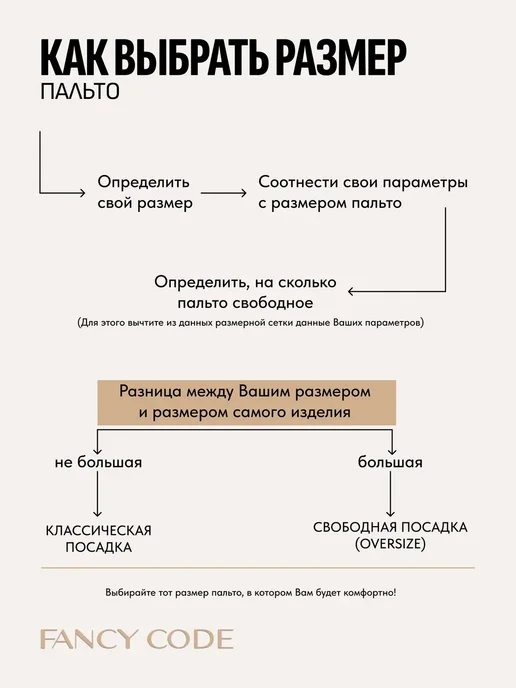 FANCY CODE Пальто короткое полупальто, черный, фото 4