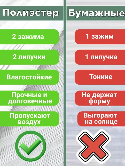 DecorLX Самоклеящиеся тканевые жалюзи плиссе без сверления, белый, фото 2