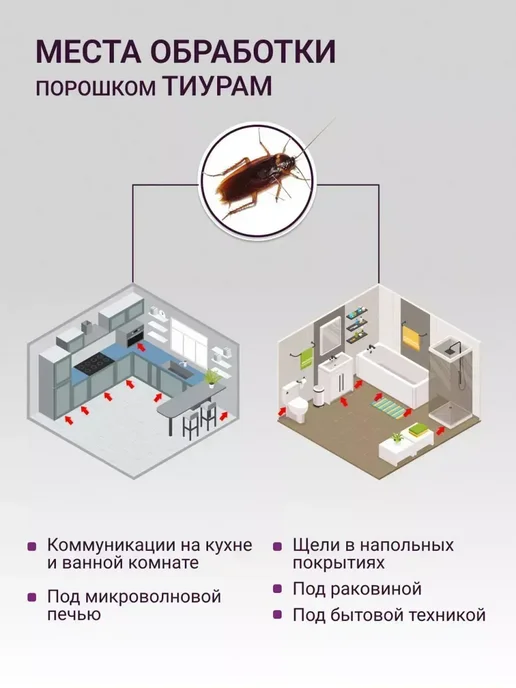 Тиурам от тараканов Тиурам кабельный порошок от тараканов 200 гр, 200 г, фото 5