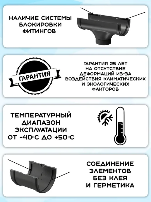 Docke 2 штуки муфт трубы ПВХ Premium графит RAL7024, серый, фото 3