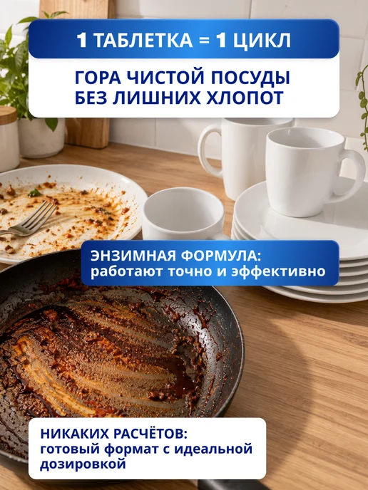 Reva Care Таблетки для посудомоечных машин 100 штук, белый, фото 2