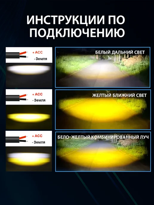 lupuauto Светодиодные фара на мотоцикл на дуги комплект 180W, 180 Вт, фото 5