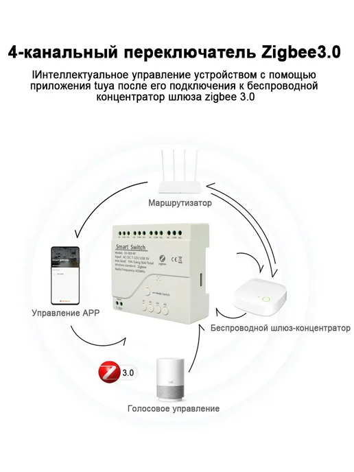 4 канала Смарт zigbee переключателя AC 85в-250в, белый, фото 2