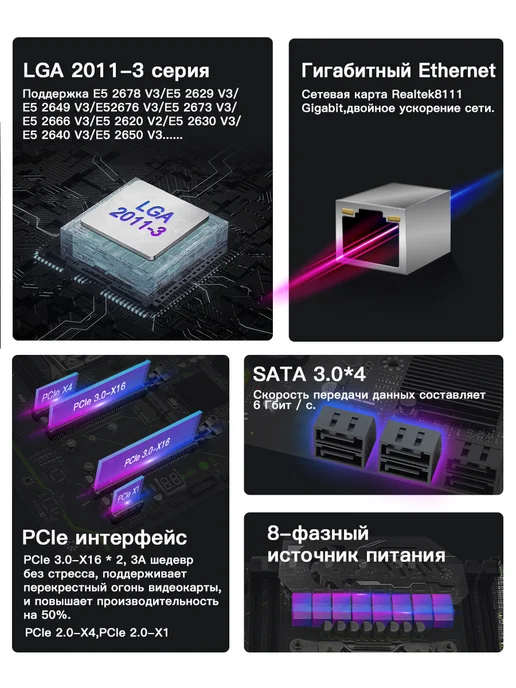 Machinist x99 Machinist материнская плата x99 MR9A PRO E5 2680V4 ddr4 32ГБ, 32 ГБ, фото 5
