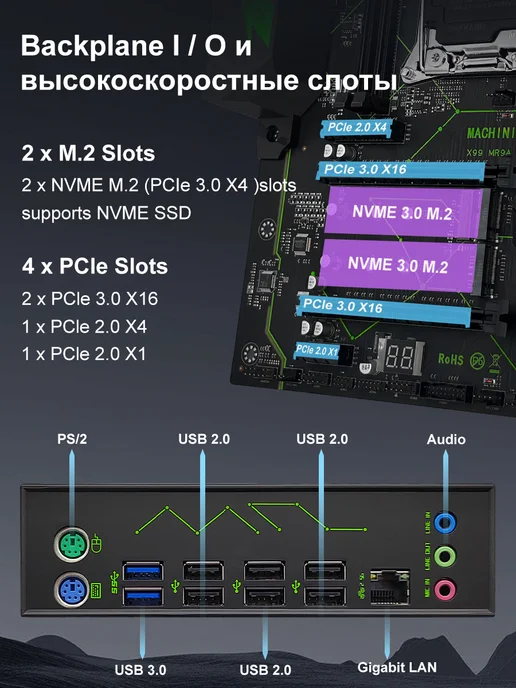 Machinist x99 Machinist материнская плата x99 MR9A PRO E5 2680V4 ddr4 32ГБ, 32 ГБ, фото 7