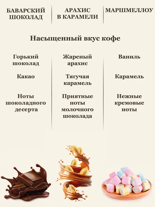 Feliche Кофе молотый 250 г по 3шт Шоколад Арахис Маршмеллоу, 250 г, 3 шт, фото 2