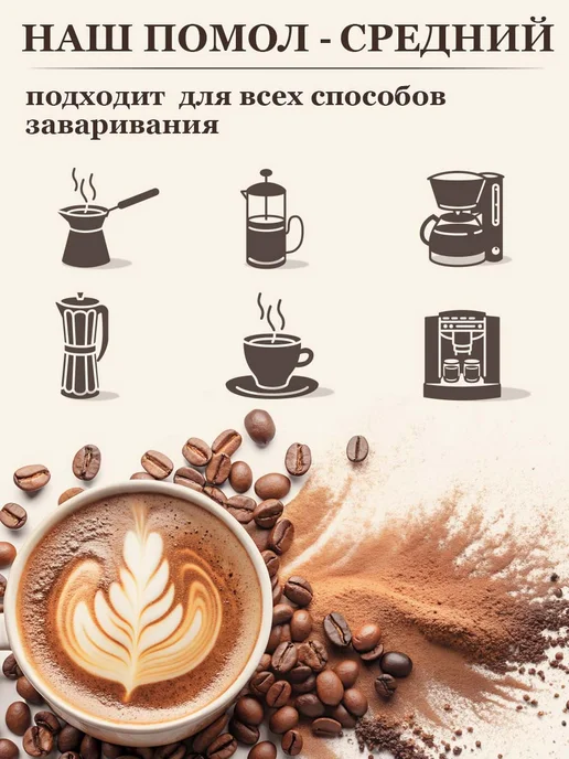 Feliche Кофе молотый 250 г по 3шт Шоколад Арахис Маршмеллоу, 250 г, 3 шт, фото 4