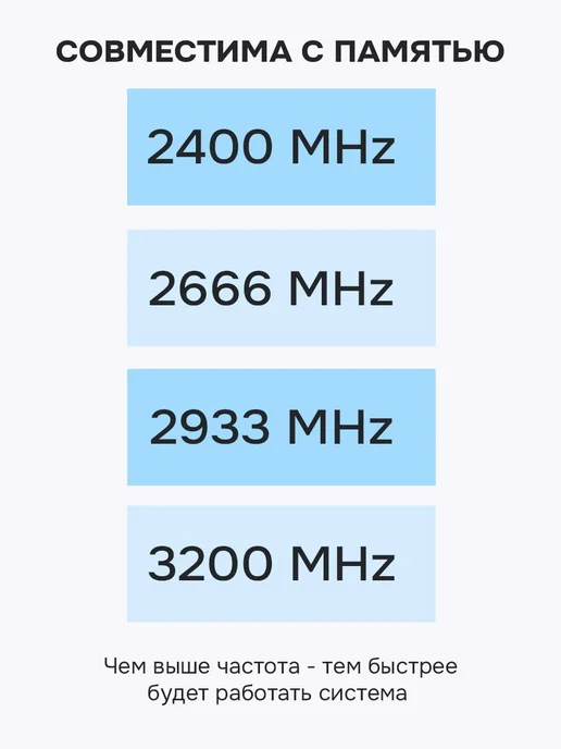 Kingston Оперативная память DDR4 8Gb 3200 MHz озу с радиатором, 8 ГБ, фото 7