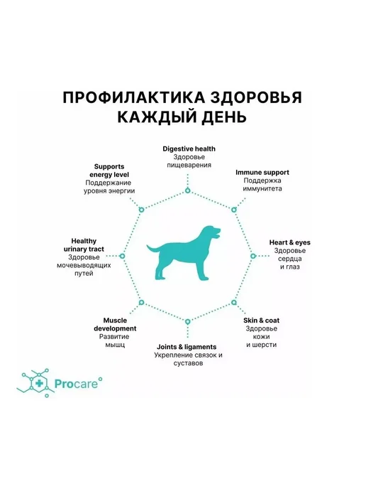 Сухой корм Grandorf' Четыре Вида для собак, мелкие, мясо, 8 кг, фото 8