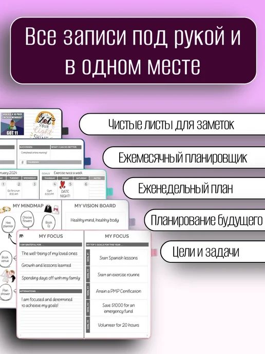 MYVENUS Планировщик на английском блокнот для записей, синий, фото 5