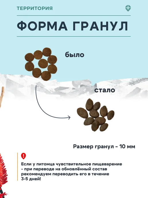 Сухой корм Территория для собак, мелкие, индейка, 5 кг, фото 7