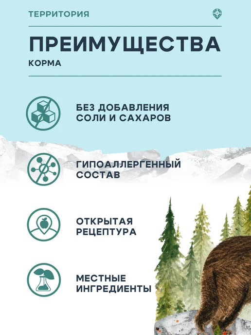 Сухой корм Территория для собак, ягненок, 12 кг, фото 3
