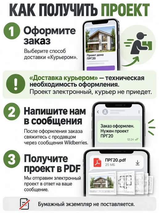 Хородом Проект одноэтажного дома со вторым светом 47 м2, вариант, фото 2