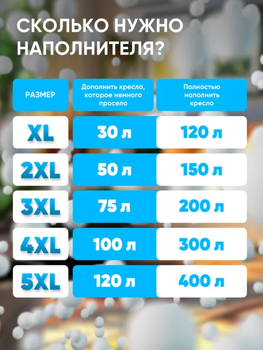 ИРКУТСКИЙ ПЕНОПЛАСТ Наполнитель для кресла мешка шарики 3-8 мм 50 л, 50 л, фото 3