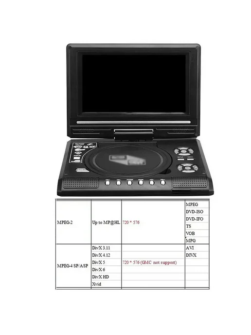 DVD-плеер, вариант, фото 4