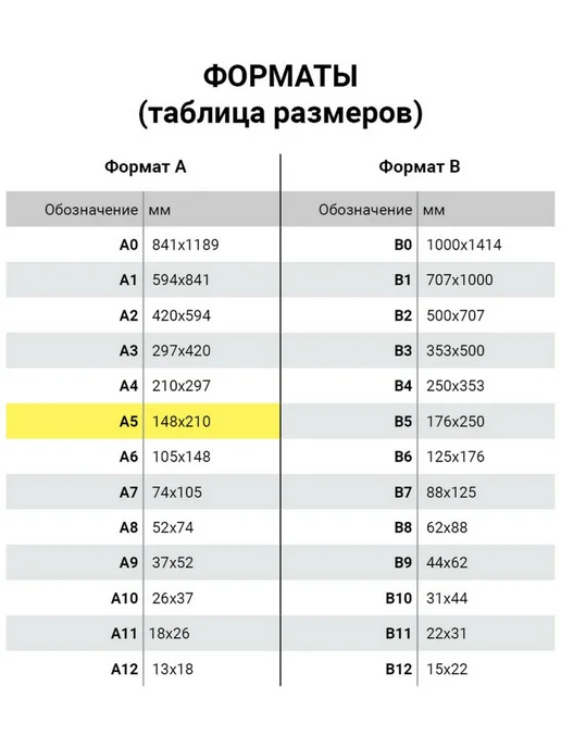 Brauberg Накладная бланк самокопирующийся А5 5 книжек по 50 листов, вариант, фото 8