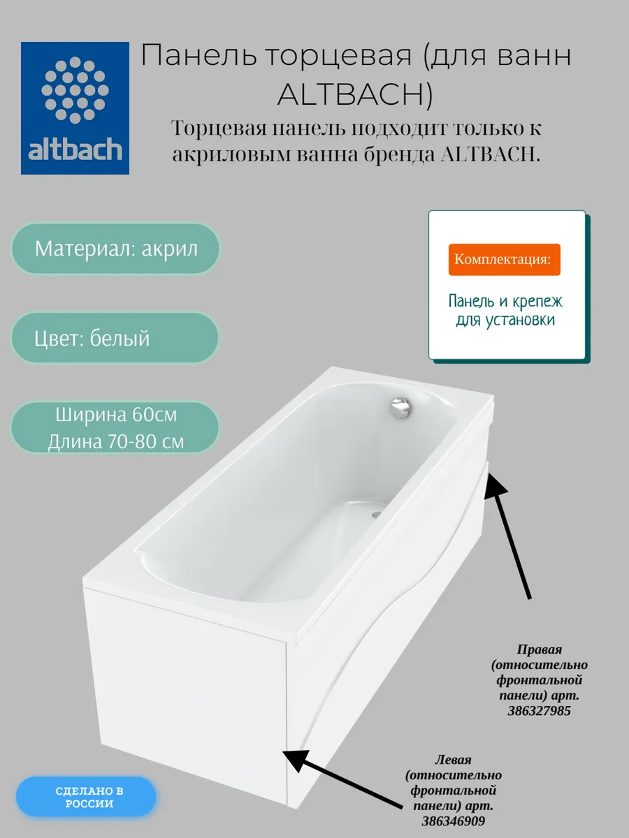 Панель торцевая правая (для ванн ALTBACH)