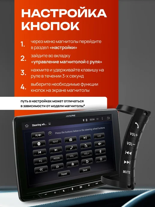 Мультируль для автомобиля Рено Сандеро Кнопки на руль, вариант, фото 5