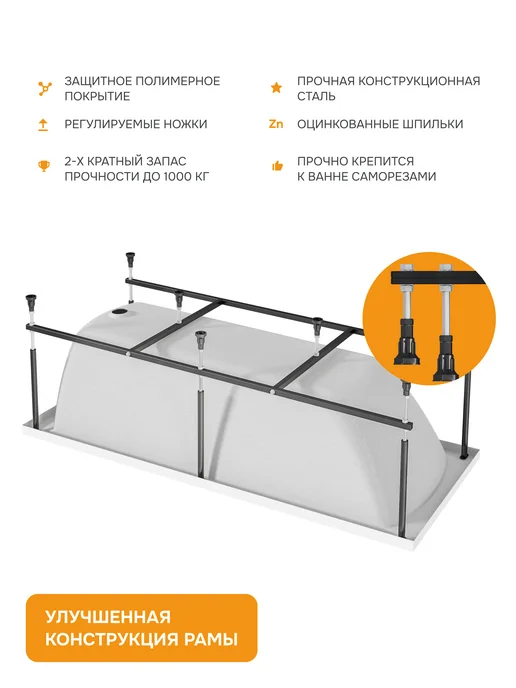 MODULEASY Ванна акриловая 190х80 см Кейн набор 3в1 01кейн1980кс2+, 190x80 см, фото 6