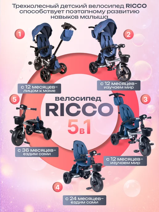 TechTeam Велосипед детский с ручкой трехколесный RICCO, синий, фото 2