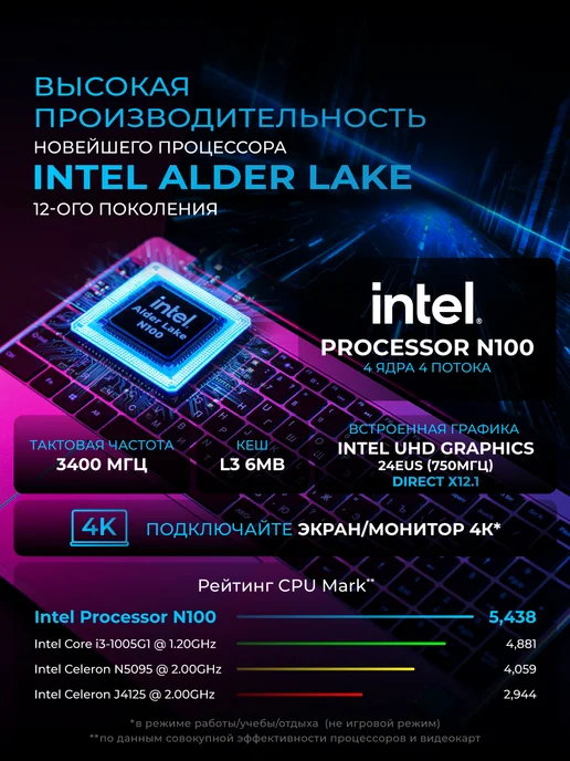 QOPP Ноутбук 15.6" Intel processor N100 DDR4 16ГБ, SSD 512ГБ, 8 ГБ, 256 ГБ, фото 3