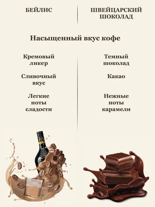 Feliche Кофе молотый 2 шт по 250 г Бейлис Швейцарский шоколад, 2 шт, 250 г, фото 2