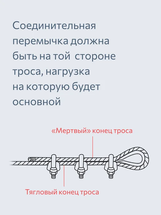 Plexmi Зажим для троса DIN 741 3 мм 10 штук, вариант, фото 4