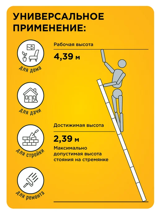 МалУдал Лестница телескопическая алюминиевая Мал Удал 13 ступеней, серый, фото 2