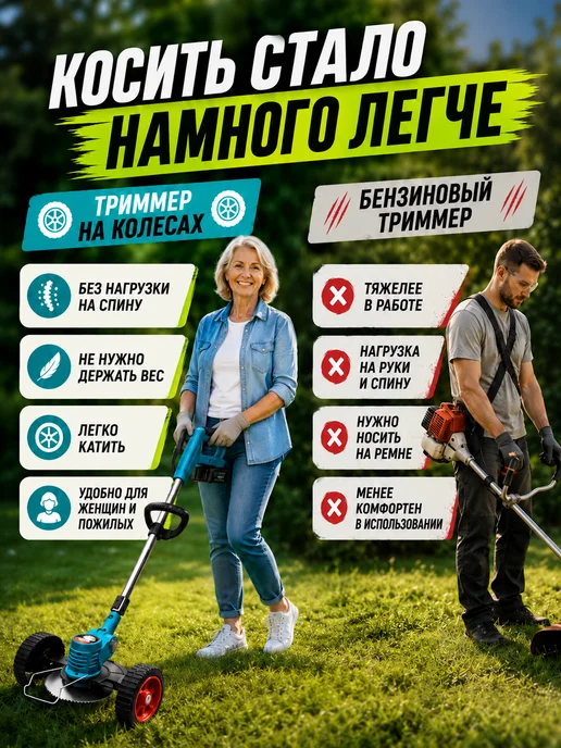 Триммер садовый аккумуляторный мощный Садовый триммер для травы аккумуляторный мощный, вариант, фото 3